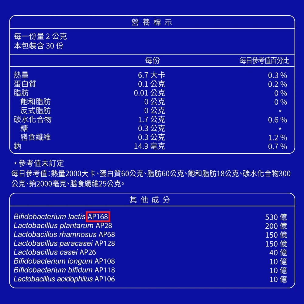 益生菌菌株編號成分標示