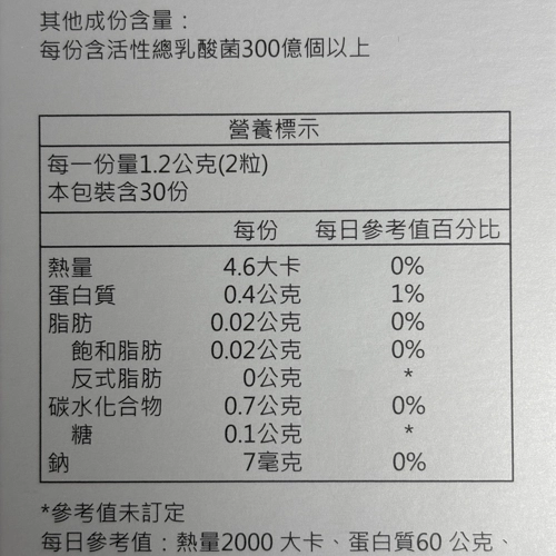 腸胃保健益生菌推薦No.3 葡萄王 新益菌王營養標示